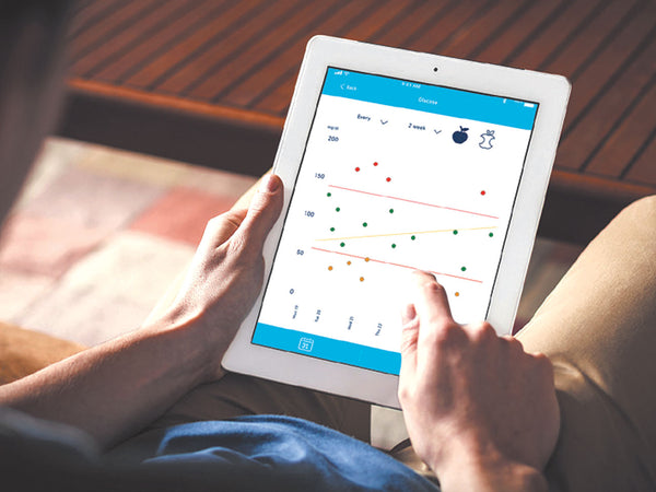 Software per Multicare