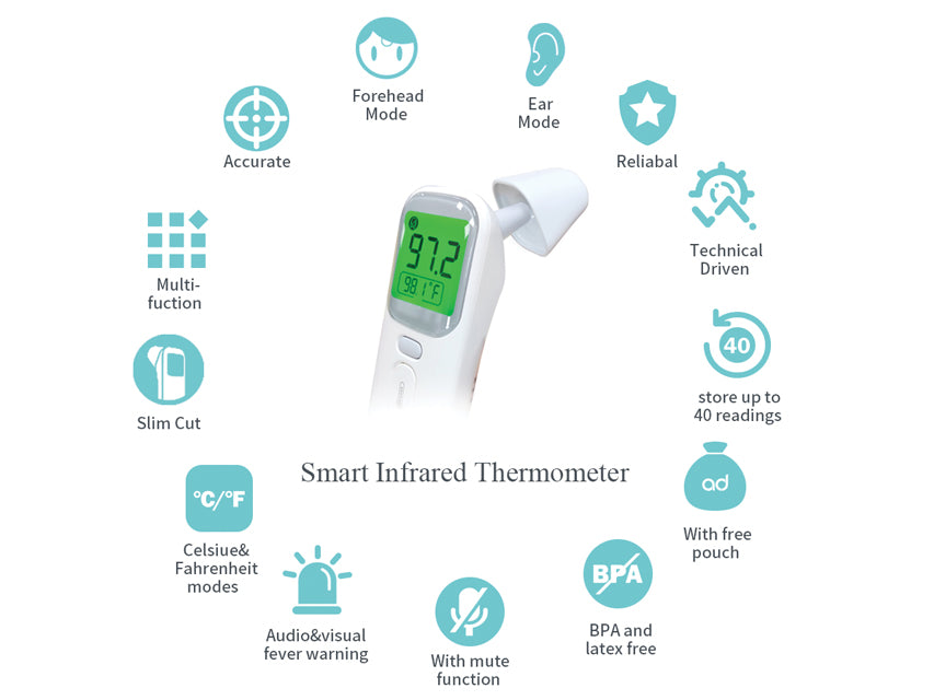 Termometro Ad Infrarossi Bluetooth _c