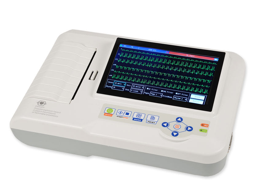 ECG Contec