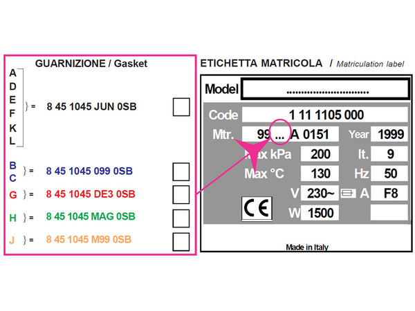 Guarnizione per Autoclave H100, Numero di Serie A,d,e,f,k,l