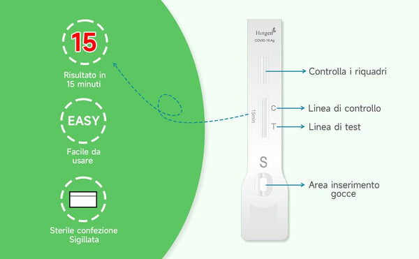 Tampone Rapido Covid-19 Hotgen Self Test - Kit da 5 a 20 Test