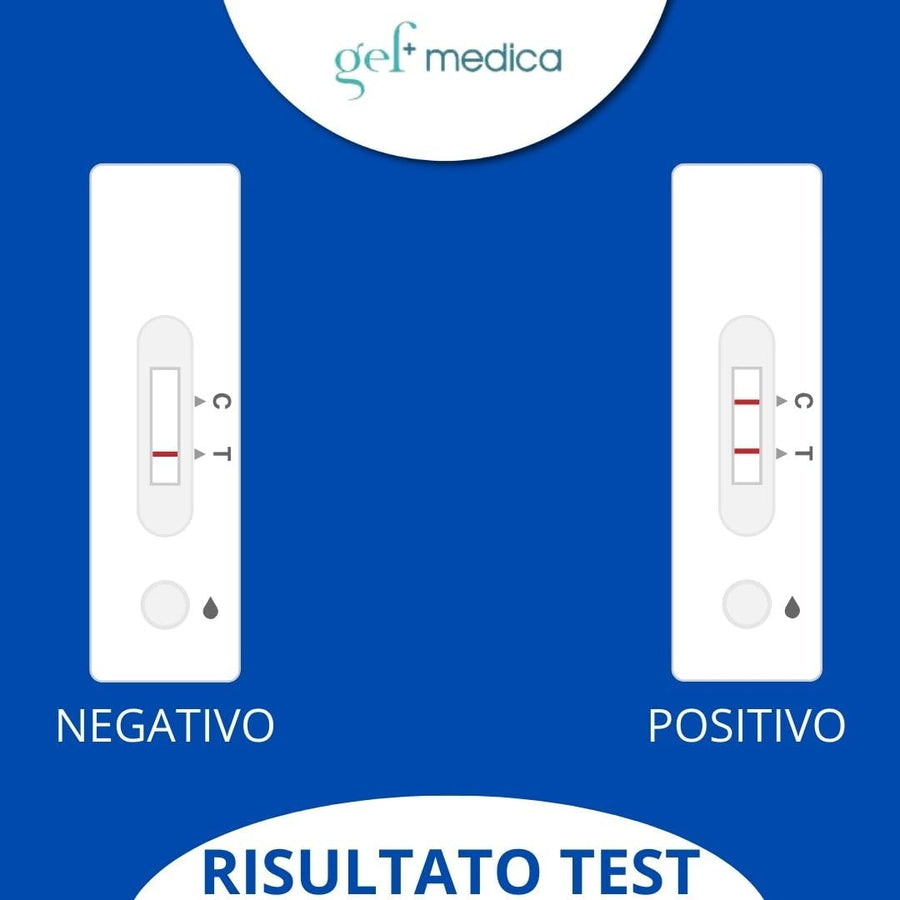 Test rapido streptococco A professionale All Test - Cartone 500 test (25 scatole da 20)