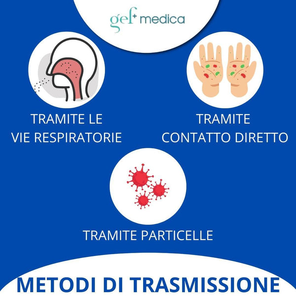 Tampone Rapido Nasale - Tampone per Nuove Varianti 2024 - Sensibilit€ 100% a carica virale alta, Certificati per Uso Domestico