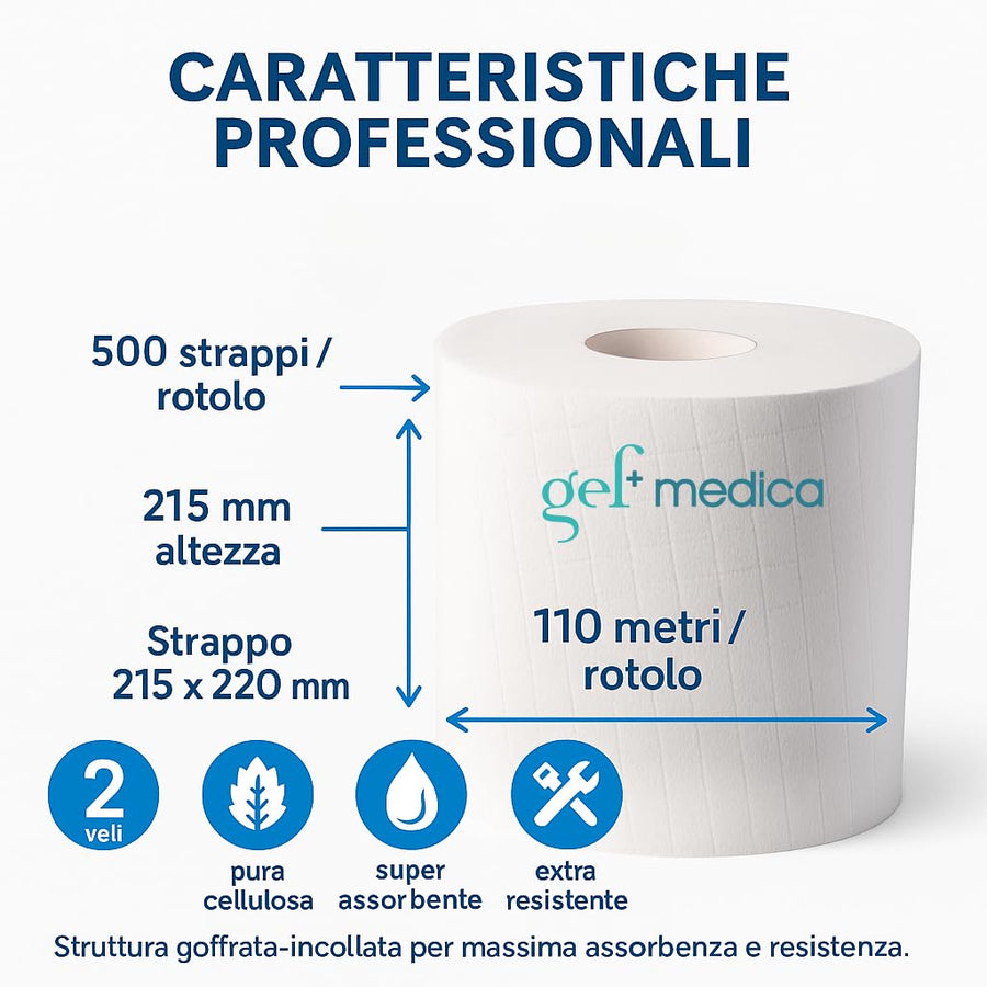 Bobina Morbidone WALL158 — 2 Veli Pura Cellulosa, 1000 Strappi | GEF Medica