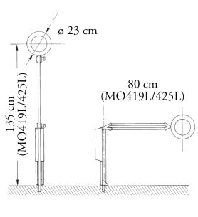 Lampada a Lente Circ 3 Dt Grande Led, vista prodotto