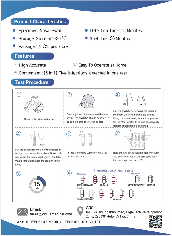 Test rapido DeepBlue 5-in-1 Multiplex Respiratory self test - kit da 10 a 20 test (Covid-19, Influenza A+B, RSV, ADV)