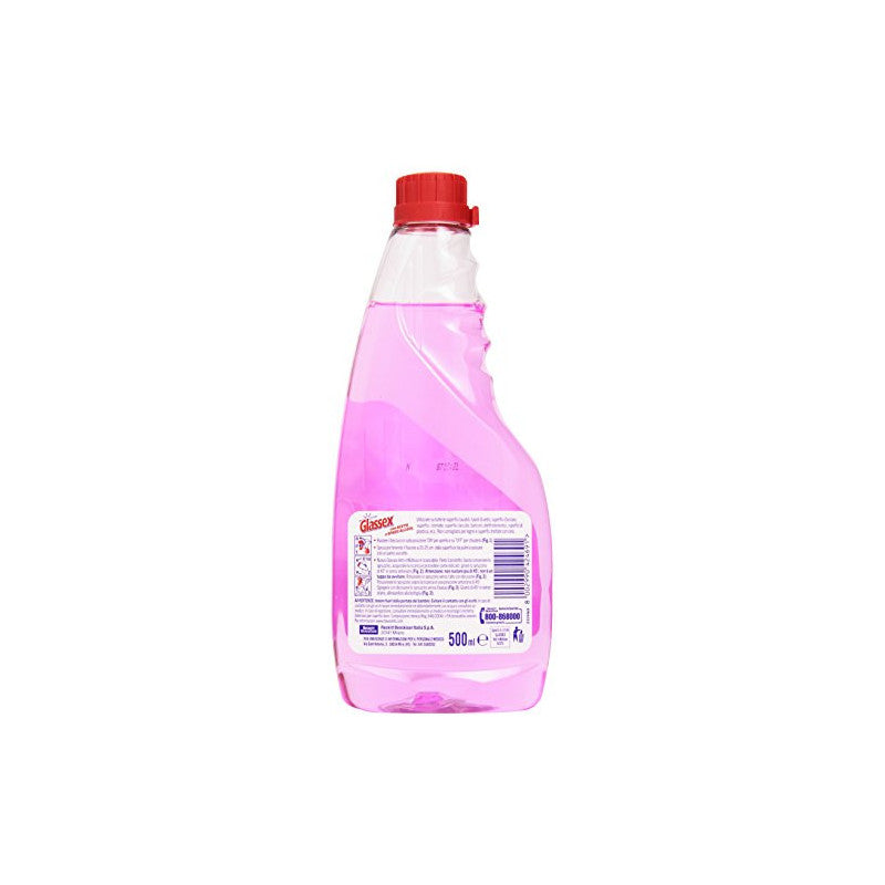 Glassex Ric