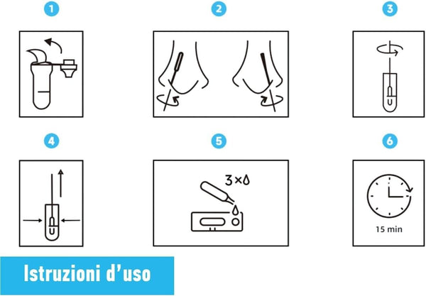 25 Tamponi Rapidi Nasali Professionali SARS-CoV-2 CLUNGENE – Box 25 Test – Scad. 09/2026