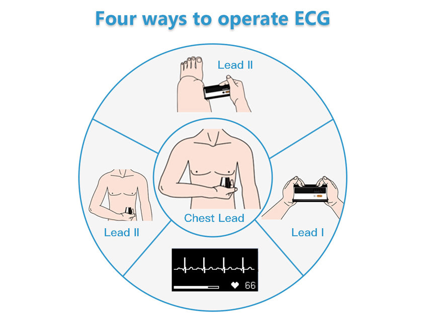 Armfit+ Monitor Misuratore di Pressione con ECG _d
