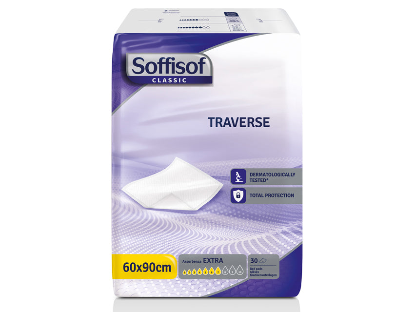 Traversa Letto Assorbente Soffisof Moderata Assorbenza