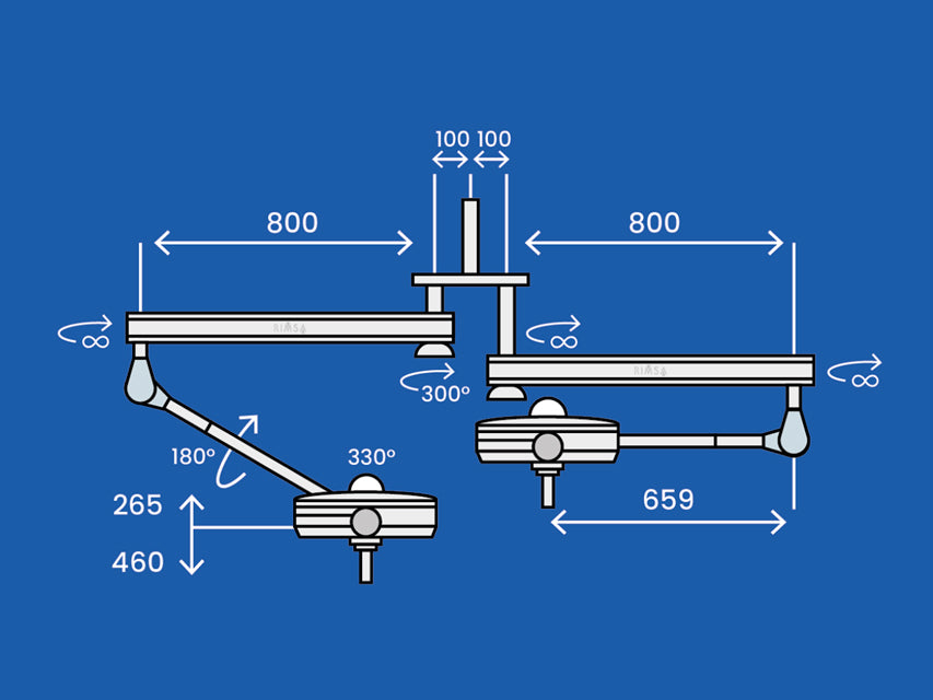 Luce scialitica doppia Pentaled 30E Light a soffitto - vista 1