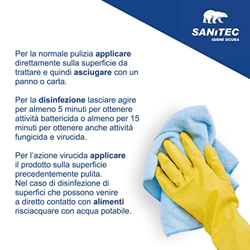 Multi Active 1821-S SANITEC PMC — Disinfettante Sgrassante 6×750 ml | GEF Medica