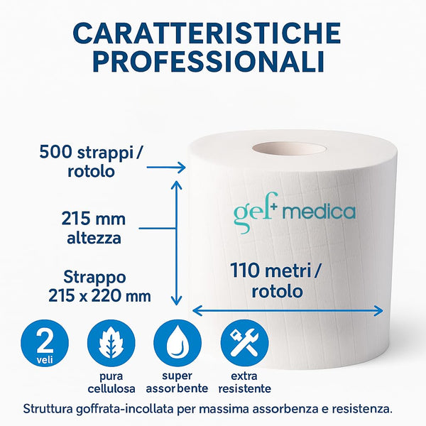 Bobina Morbidone WALL158 - 2 Veli Pura Cellulosa - 500 Strappi - Carta Professionale Ambulatori
