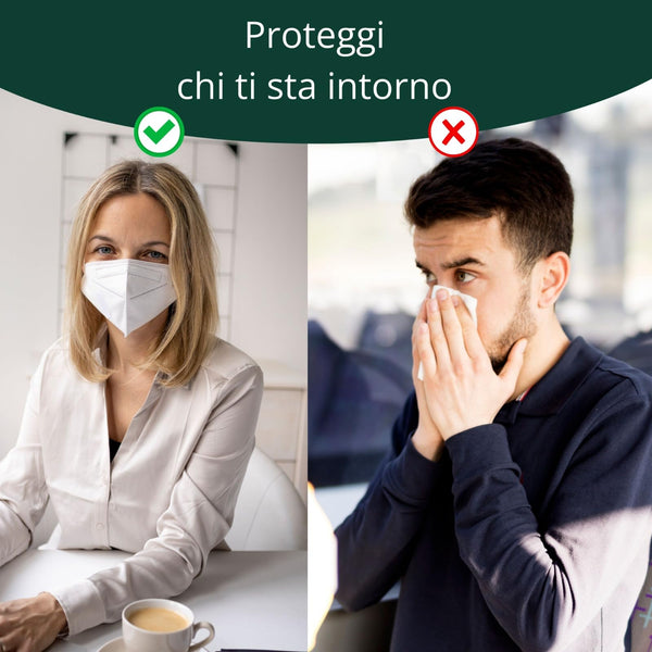 Mascherine FFP2 Certificate CE Made in Italy - Elastici Comodi Imbustamento Singolo - Bianco | Gef Medica