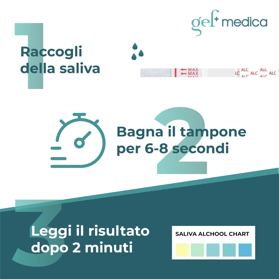 Test rapido alcol salivare Alltest self test - Cartone 316 test