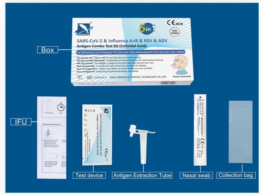 Test rapido DeepBlue 5-in-1 Multiplex Respiratory self test - Cartone 400 test (Covid-19, Influenza A+B, RSV, ADV)