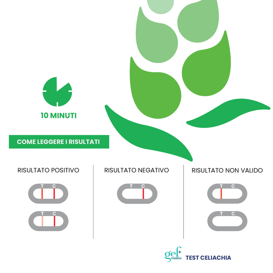 Expo Test Celiachia – Display da Banco con 20 Test (10 + 10 Ricariche) | Gef Medica